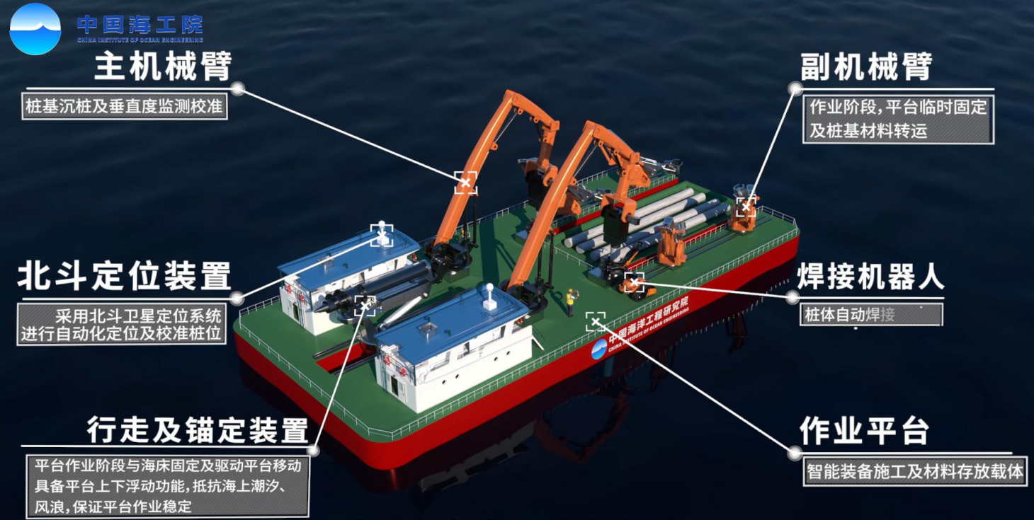 海上光伏桩工机器人